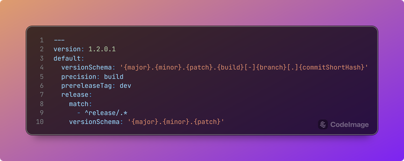 A example yaml of a version file